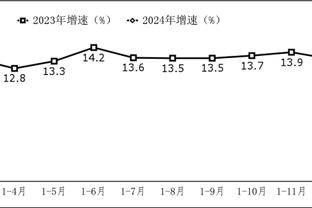 恩昆库蓝军首秀数据：1射正&传球成功率88.9%，评分7.1